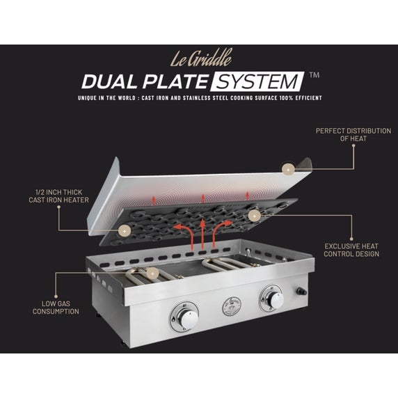 Le Griddle Big Texan 3-Burner Freestanding Gas Griddle - GFE105CK