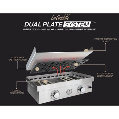 Le Griddle Big Texan 3-Burner Freestanding Gas Griddle - GFE105CK